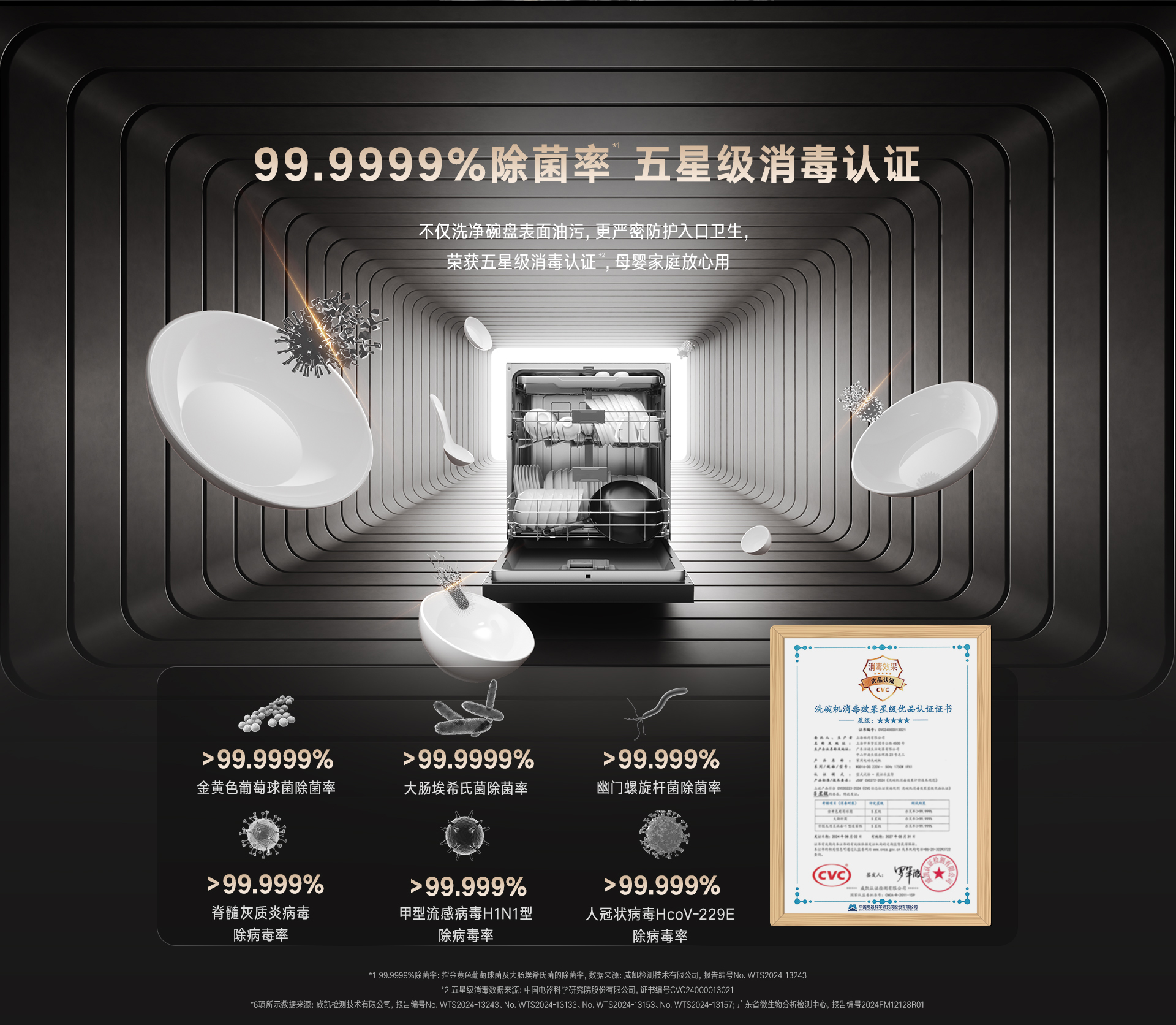 16-DG洗碗機-產品詳情頁_10.jpg 16-DG洗碗機-產品詳情頁_10.jpg