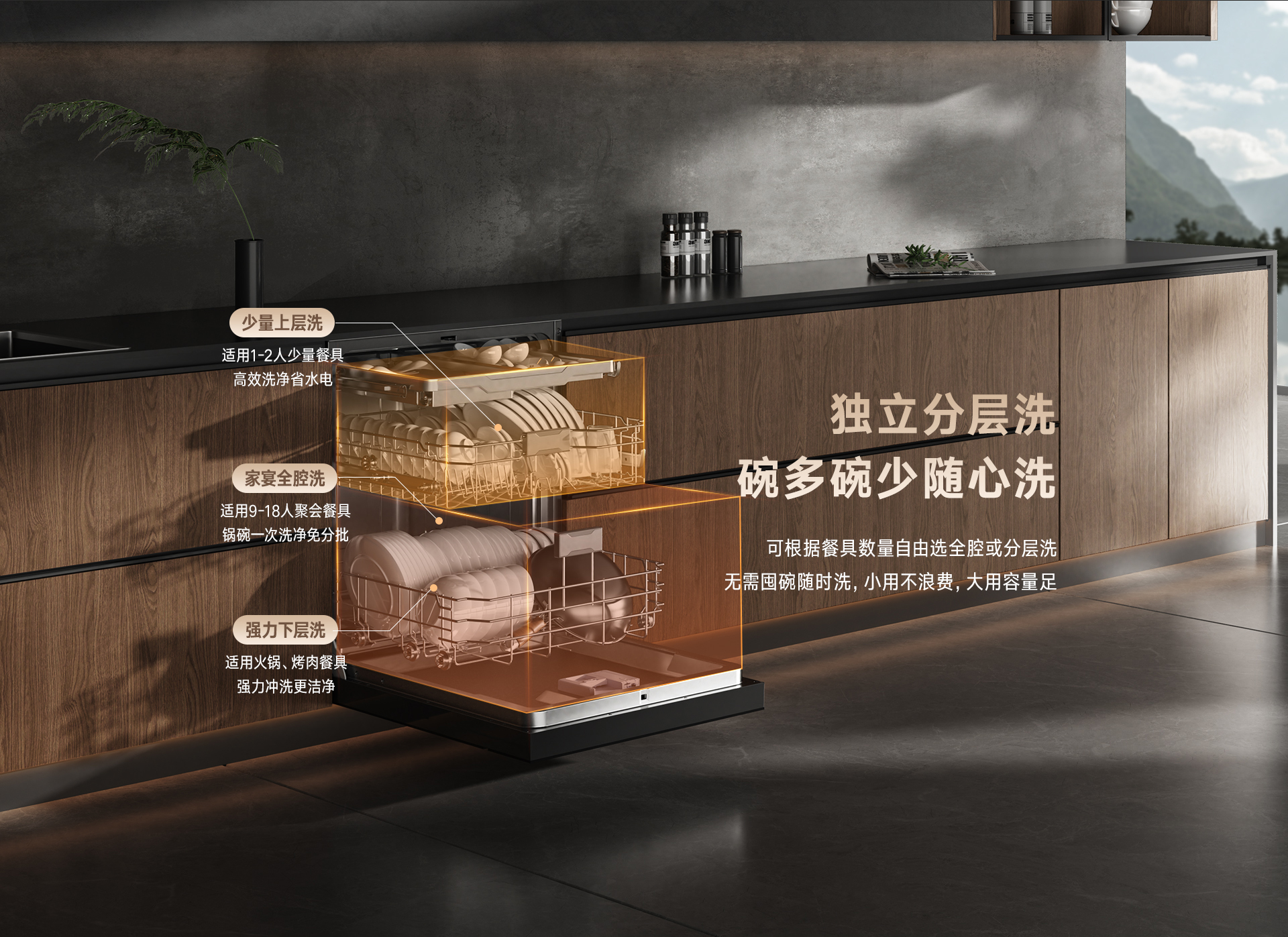 16-DG洗碗機-產品詳情頁_07.jpg 16-DG洗碗機-產品詳情頁_07.jpg