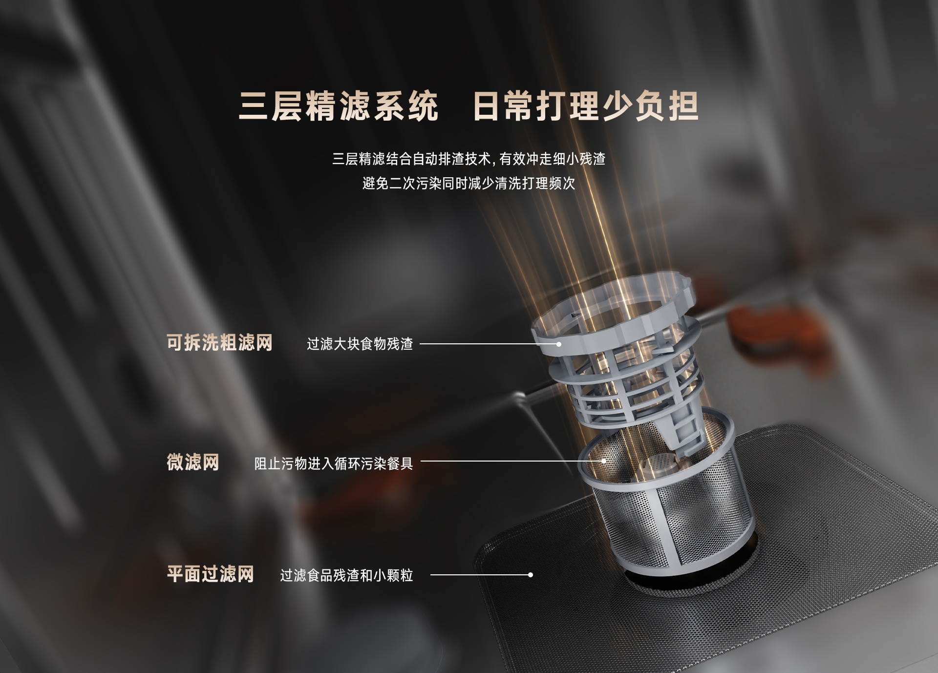 16-DG洗碗機-產品詳情頁_14.jpg 16-DG洗碗機-產品詳情頁_14.jpg