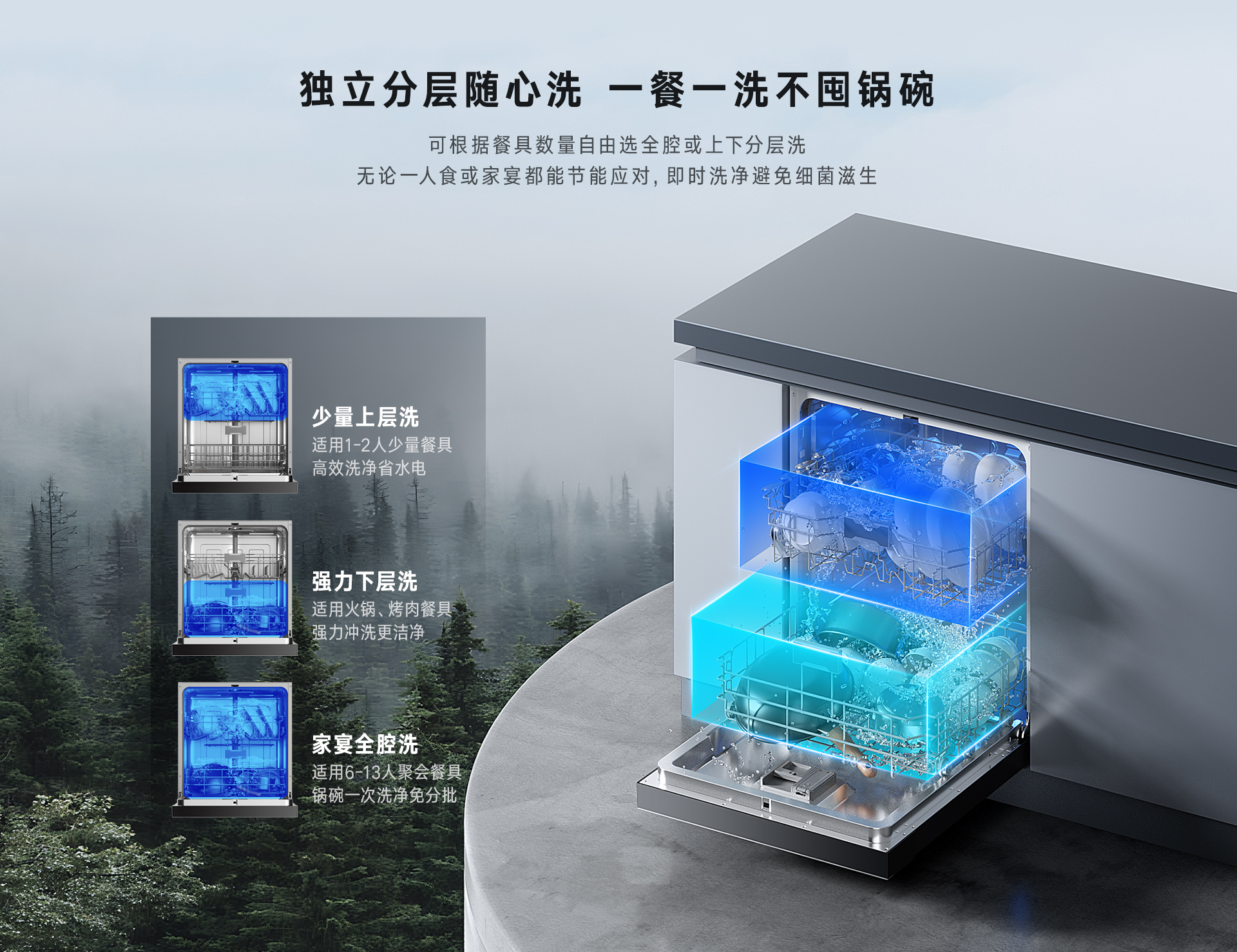 林內(nèi)13套洗碗機(jī)_06.jpg 林內(nèi)13套洗碗機(jī)_06.jpg