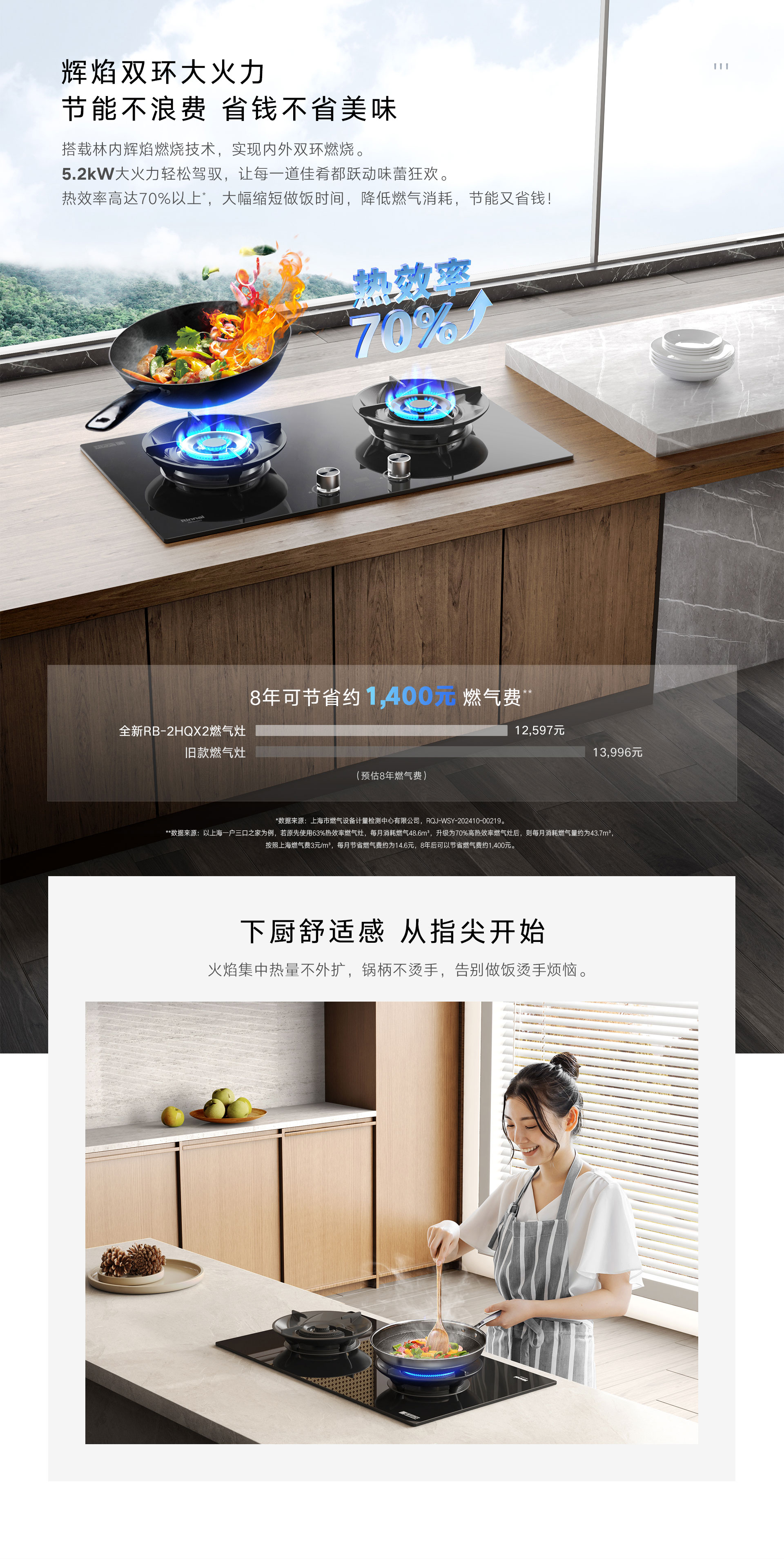 2HQX2燃?xì)庠?產(chǎn)品詳情頁_03.jpg 2HQX2燃?xì)庠?產(chǎn)品詳情頁_03.jpg