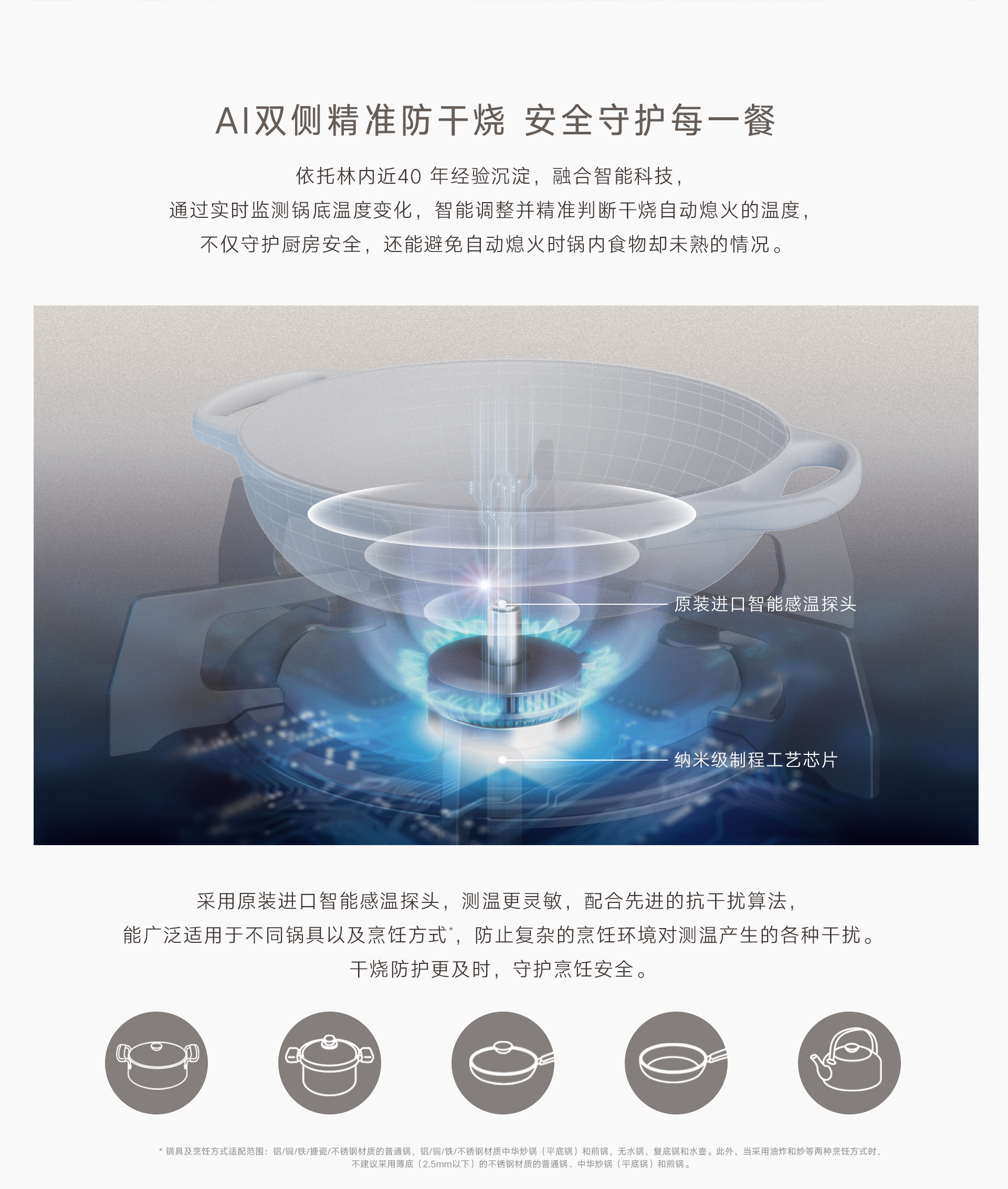 2RLM1(Z)燃?xì)庠?產(chǎn)品詳情頁(yè)_03.jpg