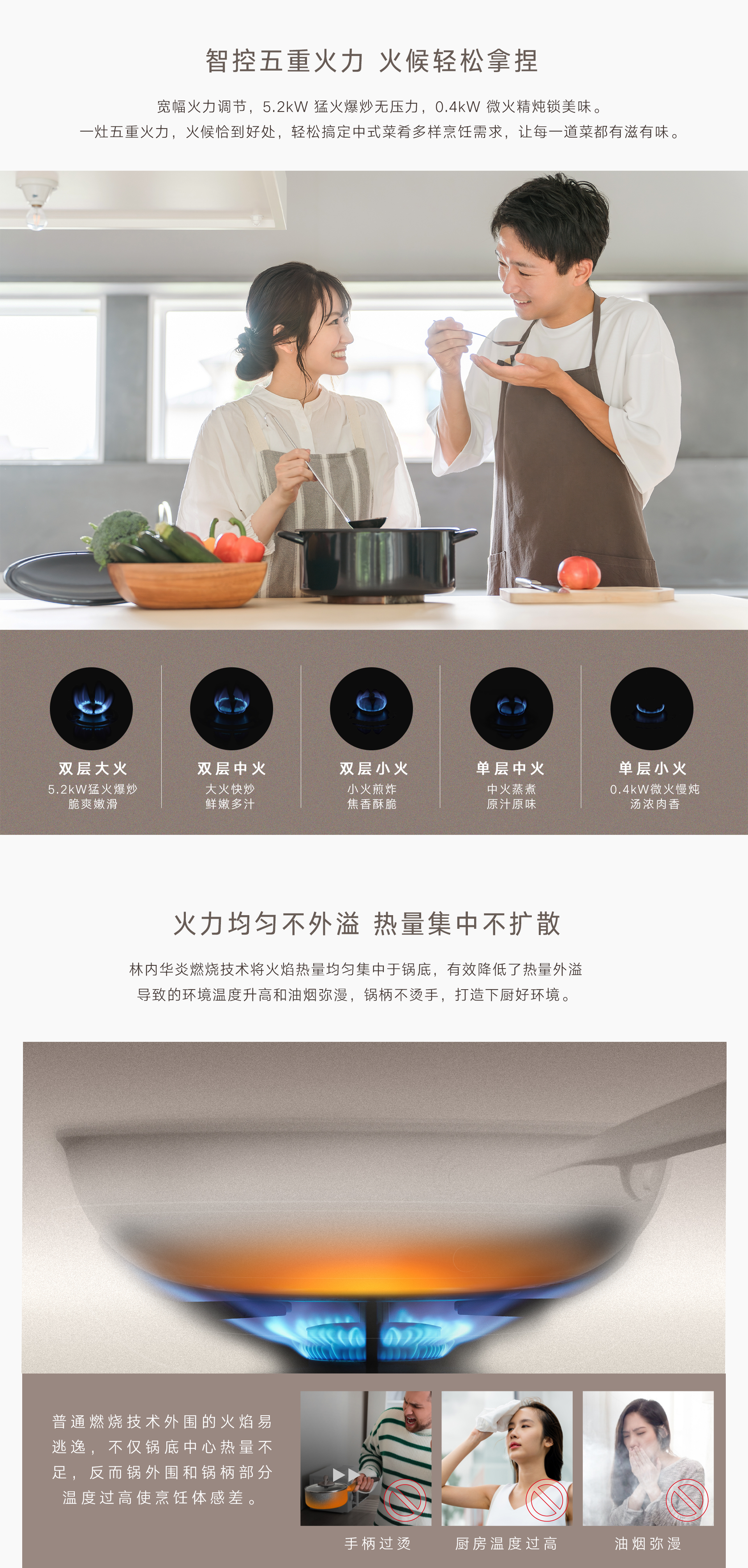 2RLM1(Z)燃?xì)庠?產(chǎn)品詳情頁(yè)_06.jpg